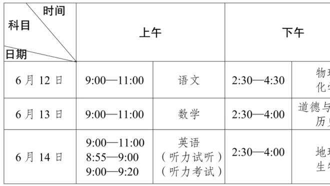 徐亮：国足被吹越位的球没毛病 球队防守没组织&扬科维奇能力不够